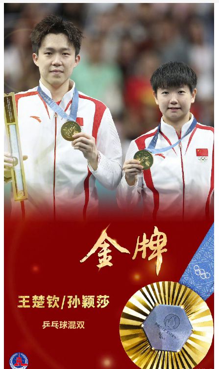 最可能夺42枚金牌！2024巴黎奥运会最后一天中国金牌点大盘点(图5)