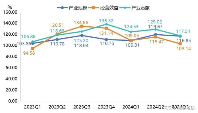 季报 宁津健身器材科技创新指数攀升市场新动向引关注！(图4)