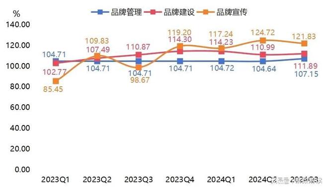 季报 宁津健身器材科技创新指数攀升市场新动向引关注！(图8)