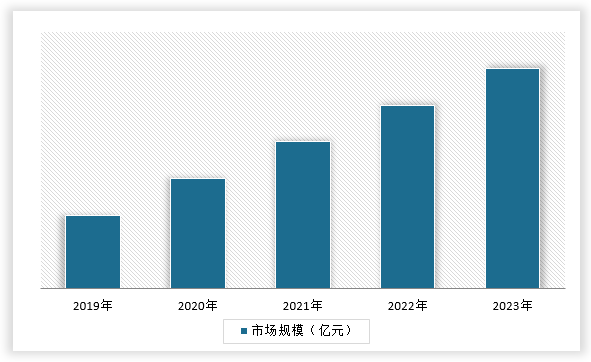 中国举重用品行业现状深度研究与投资前景调研报告（2024-2031年）