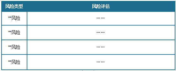 中国举重用品行业现状深度研究与投资前景调研报告（2024-2031年）(图16)