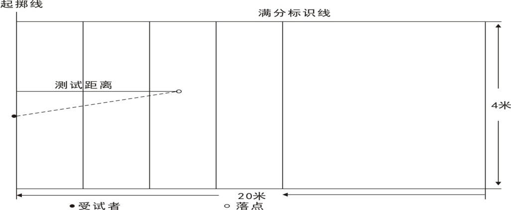 南充市教育和体育局关于做好2024年中考体育和实验操作技能考试工作的通知
