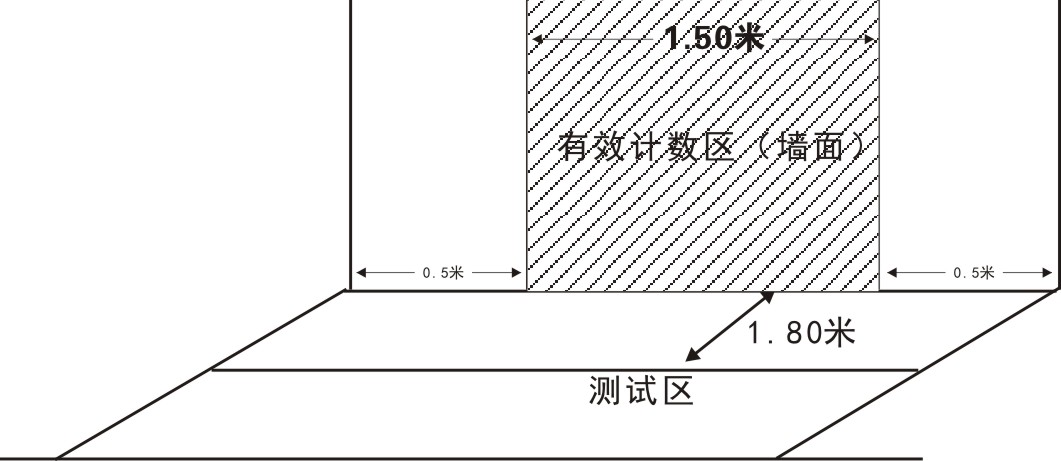 南充市教育和体育局关于做好2024年中考体育和实验操作技能考试工作的通知(图3)