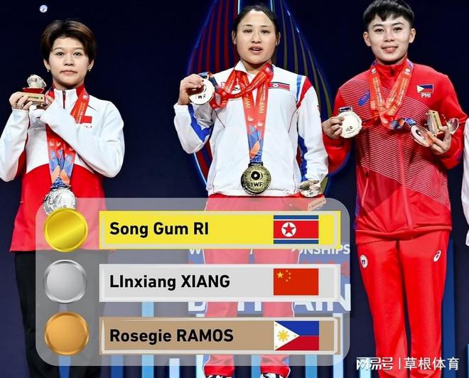 太强了吧！举重世锦赛：朝鲜再夺五金破两项世界纪录 中国3银1铜(图4)