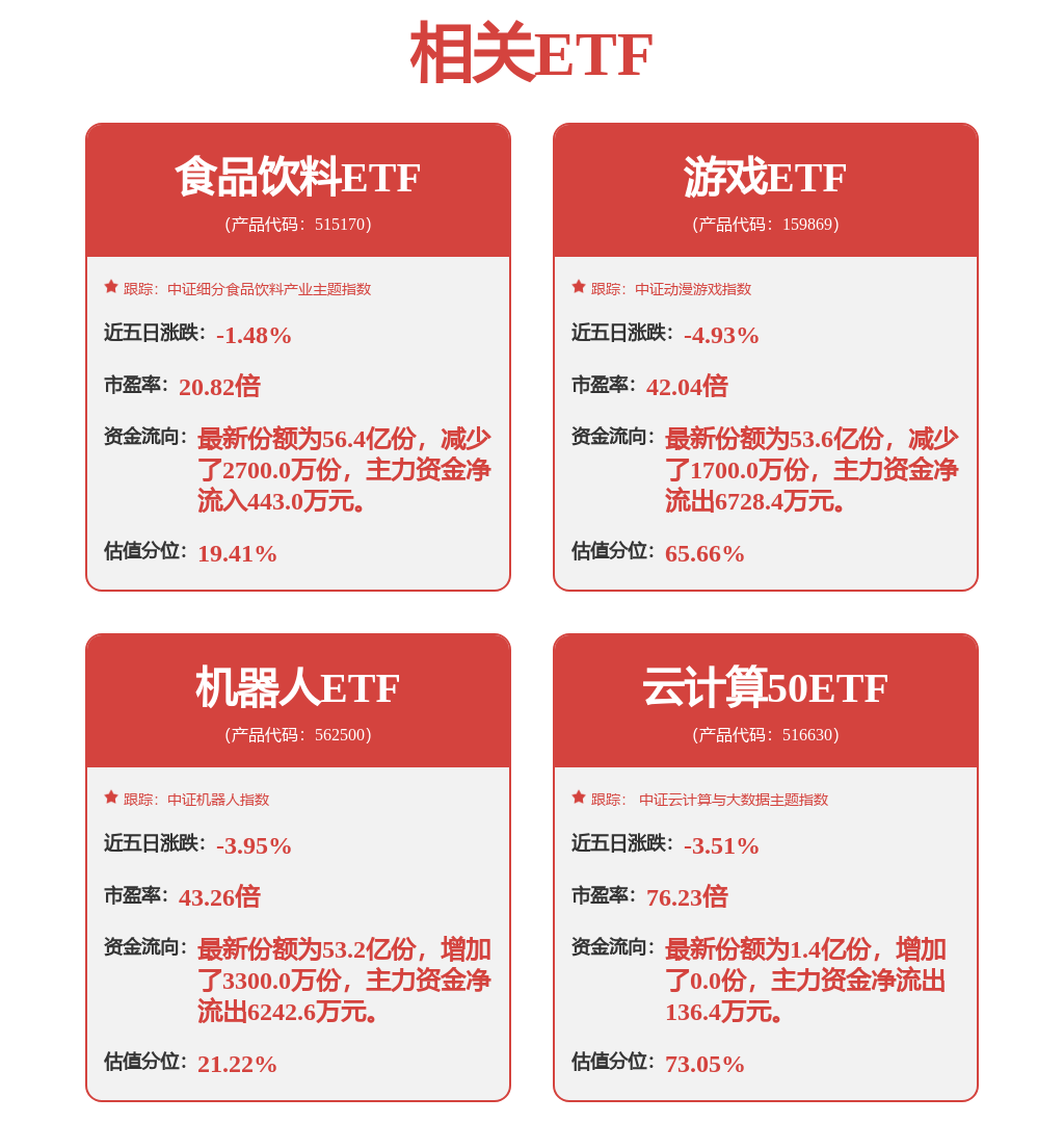 荣旗科技：公司主要产品为视觉检测装备、功能检测装备和智能组装三大系列智能及相关硬件产品
