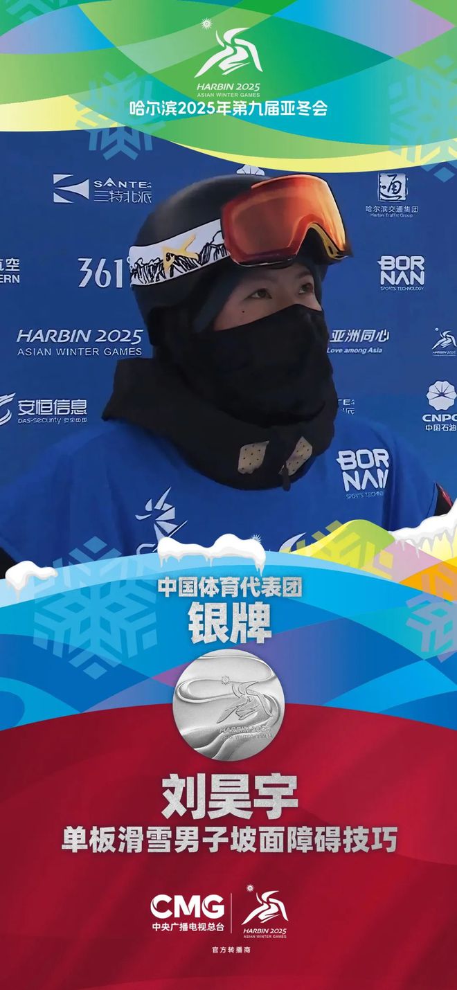 刘昊宇亚冬会摘银系潍坊运动员首夺亚冬会奖牌(图3)