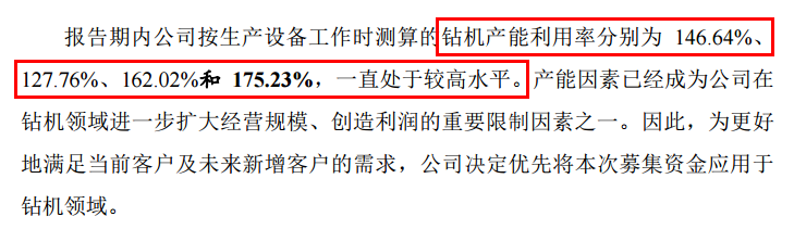 志高机械IPO问询分析：一边超负荷产销一边应收高企 位列细分领域国内前三县级企业跻身前五大客户(图1)