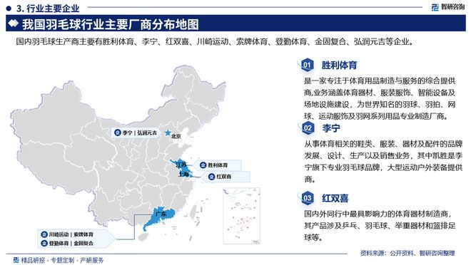 智研咨询报告：中国羽毛球行业市场规模、供需态势及发展前景研究(图4)