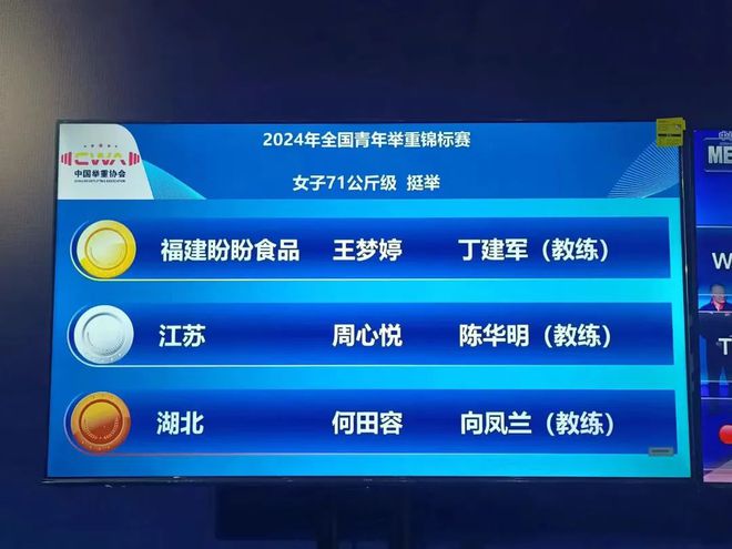 未来可期！惠安小将入选国家举重队集训名单
