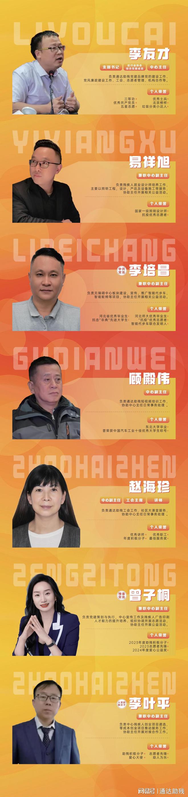 《通达助残：创新助残模式斩获潜力品牌成果奖(图3)