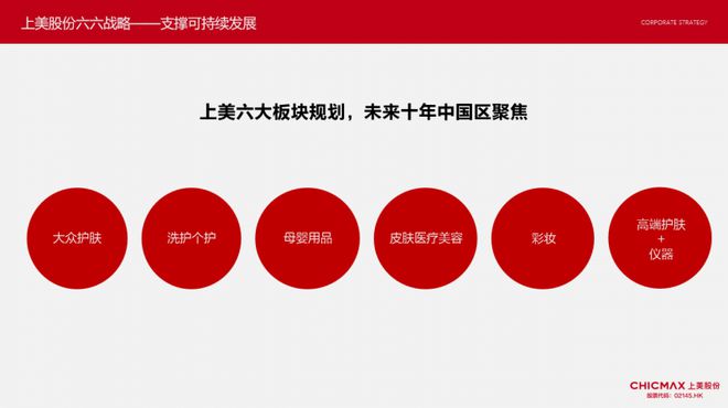 上美股份势能爆发：韩束连续2年登顶抖音美妆TOP1新品牌相继“火出圈”(图8)