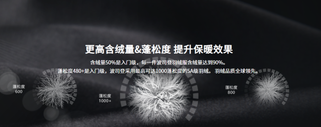 中华网·回顾｜2024年度中国鞋服领域十大新闻事件(图4)