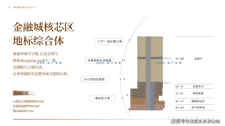 城投天赋壹号(售楼处)首页网站-城投天赋壹号营销中心-广州欢迎您-楼盘详情-备案价-户型图@售楼处 广州