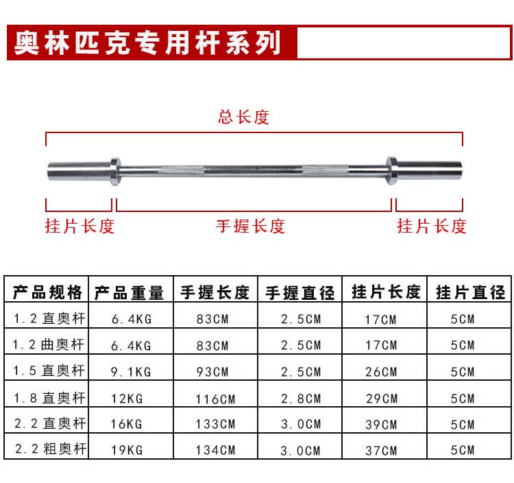 女博士郑晓萱火了：一边发顶刊一边举重破纪录！