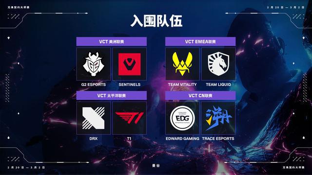 曼谷大师赛启幕 EDG战队迎开门红(图2)