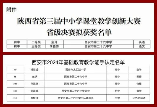大事记 西安市第二十六中学2024精彩记忆一起来存档！(图11)