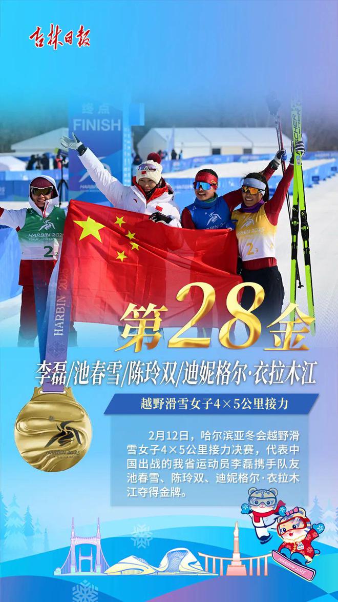 双喜临门！吉林省运动员为中国代表团连夺两金