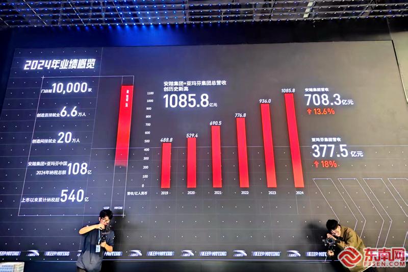 高质量发展中国行丨这座县级市跑出52家上市公司(图5)