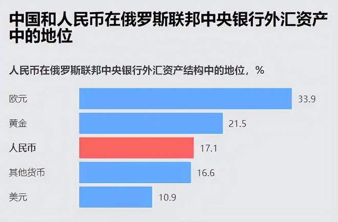 特朗普对中俄摊牌：历史书告诉他绝不能让“中俄走到一起”(图10)