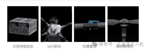 举重若轻智领未来--泰坦大载重无人机开启行业新纪元！(图3)