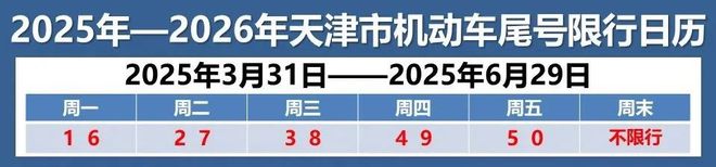 早读 预警！天津极端大风降温！深夜大涨！女演员自曝成植物人！奥运乒乓球金牌+1！特朗普又宣布！(图1)