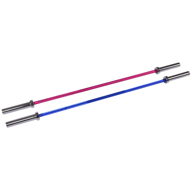 什么是杠铃(Weight Bar)？(图1)