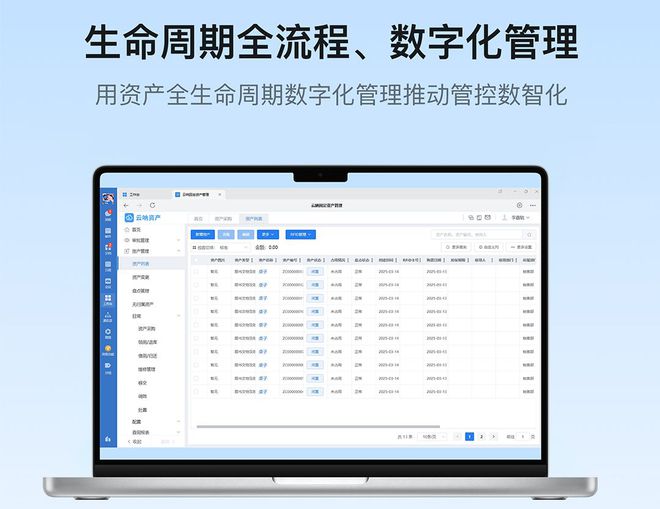 大数据驱动下的固定资产管理云呐助力企业决策智能化(图4)