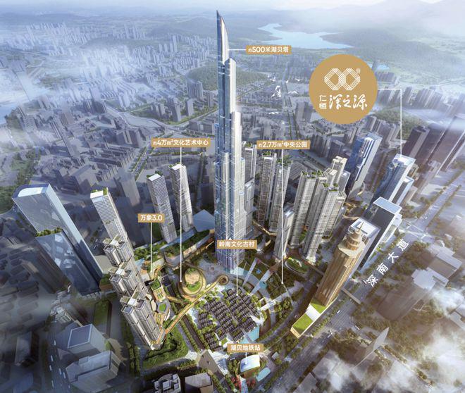 ◈仁恒深之源官方网站-仁恒深之源官方权威发布@售楼中心(图6)