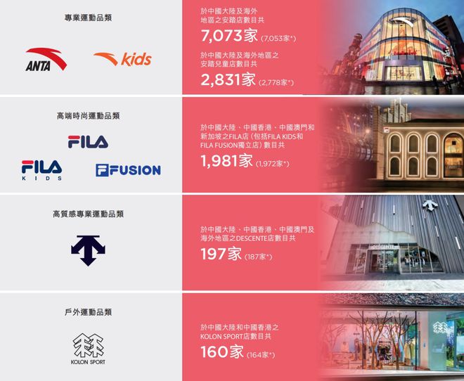 安踏正在成为运动界的“极客”(图8)