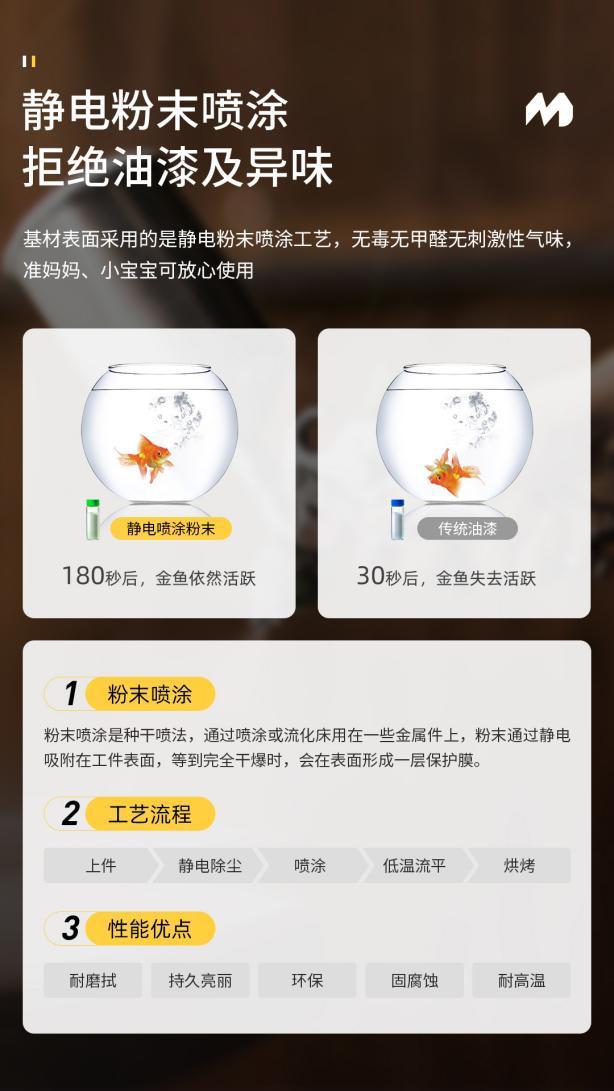 美达斯金属衣柜：革新收纳体验定义品质家居新标准——融合功能美学与环保理念的家居解决方案(图3)