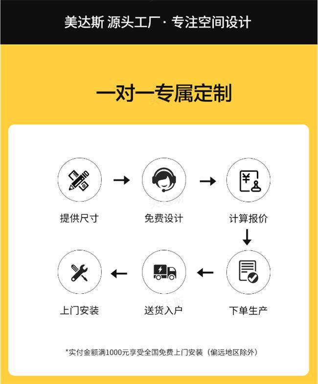 美达斯金属衣柜：革新收纳体验定义品质家居新标准——融合功能美学与环保理念的家居解决方案(图6)