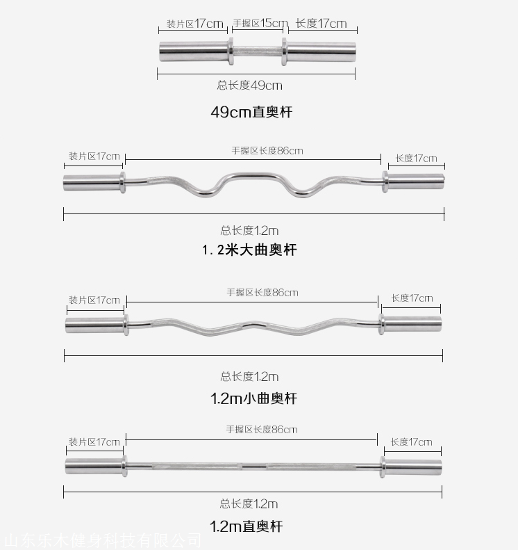 健身房奥杆 奥林匹克专用杆家用杠铃杆直杆曲杆22m181512米价格、电话、图片(图1)