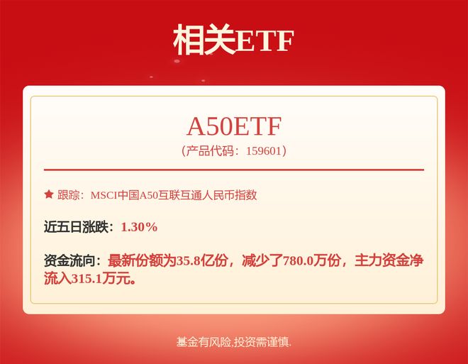 京东方Ａ获得发明专利授权：“目标测量方法、装置、计算机设备及介质”(图1)