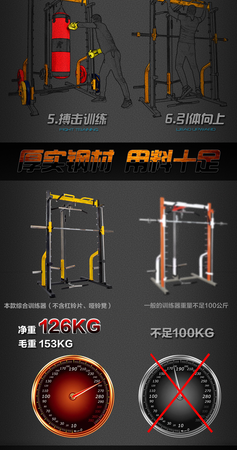 健身房里的健身器材有哪些详解