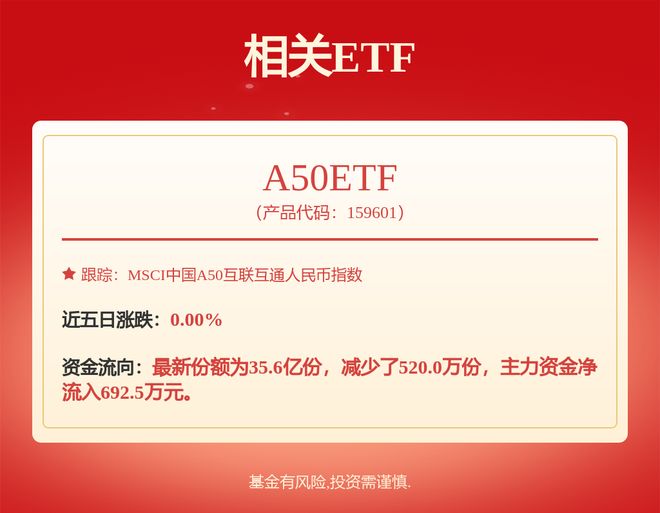 宁德时代公布国际专利申请：“卷针、卷绕设备及电池加工系统”(图2)