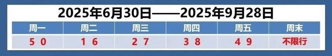 早读 二登！特大暴雨！又一传染病高发！天津公积金新政！官方拟调查赵露思！特朗普发声！(图1)