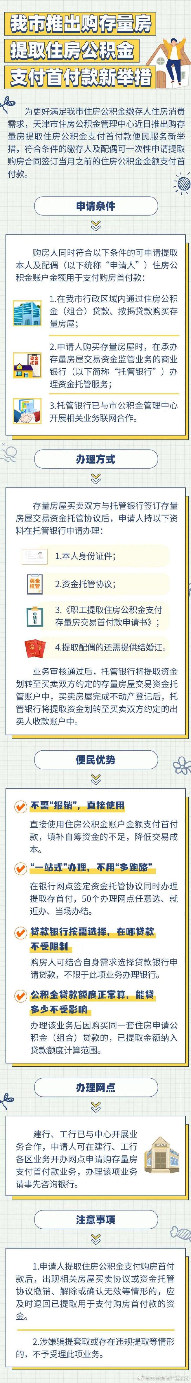 早读 二登！特大暴雨！又一传染病高发！天津公积金新政！官方拟调查赵露思！特朗普发声！(图4)