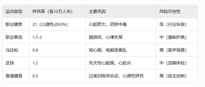 资本塑造的“美”坑了多少底层人？(图12)