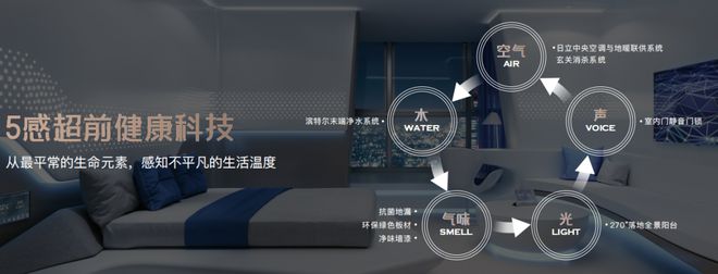 ®保利光合跃城售楼处官方发布：闵行光合跃城新传奇引领科创未来(图21)