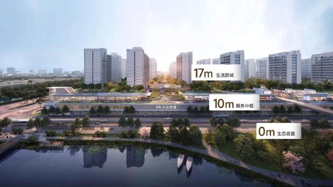 ®保利光合跃城售楼处官方发布：闵行光合跃城新传奇引领科创未来(图24)