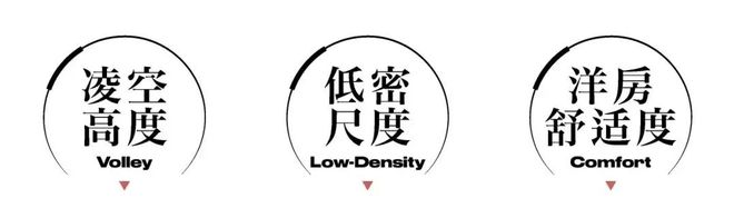 ®保利光合跃城售楼处官方发布：闵行光合跃城新传奇引领科创未来(图26)