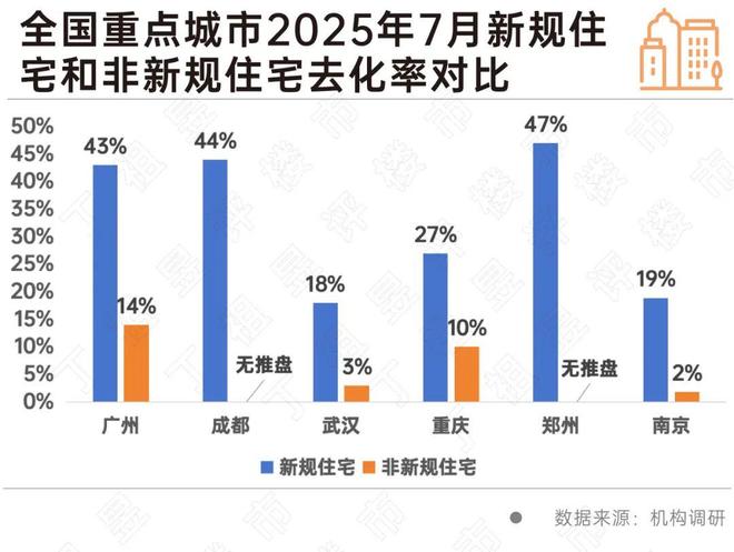 ®保利光合跃城售楼处官方发布：闵行光合跃城新传奇引领科创未来(图41)