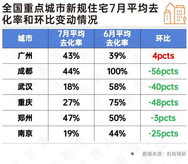 ®保利光合跃城售楼处官方发布：闵行光合跃城新传奇引领科创未来(图42)