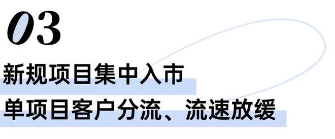 最新八月豪宅聚焦@闵行保利光合上城官方售楼处发布：尊享城市脉搏(图41)
