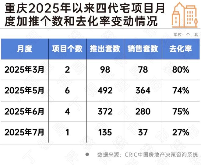 最新八月豪宅聚焦@闵行保利光合上城官方售楼处发布：尊享城市脉搏(图42)