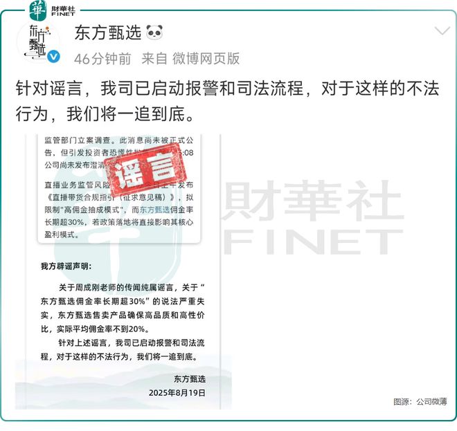 发生了什么？东方甄选股价振幅超45%