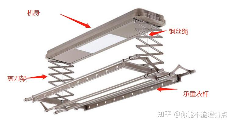 杰能机电取得超高层管井用立管吊运设备专利具有结构简单与便于支撑固定管井立柱、稳定吊装的优点