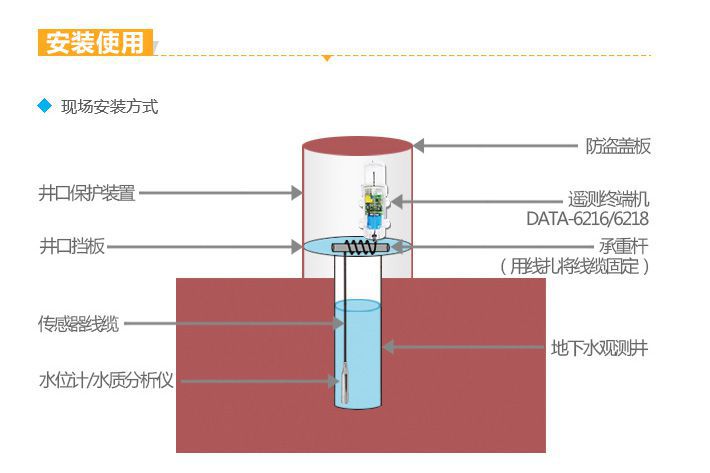 杭州旺腾能源电力科技申请悬挂式节电设备用配电柜安装装置专利提高使用便捷性