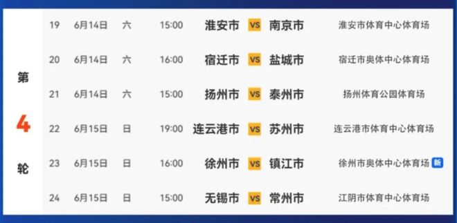 趣看 被热梗玩爆的“苏超”：“没有假球全是世仇”(图13)