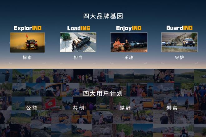 奥运冠军刘焕华助阵！悍途PHEV、悍途EV全球上市1598万元起售(图11)